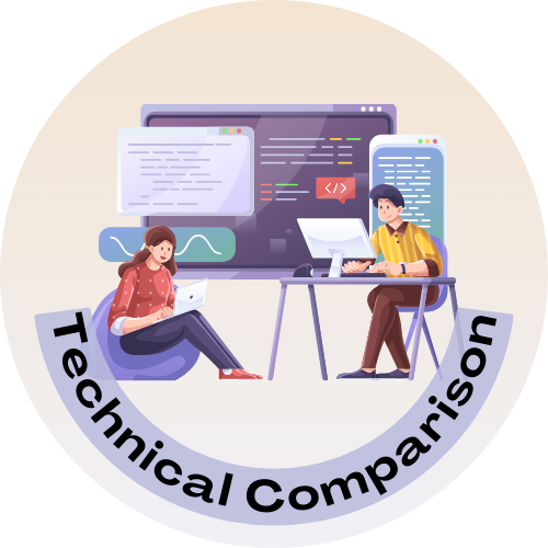 Front-end vs. Back-end vs. Full-stack: Which Developers Accelerate Your Business Growth?