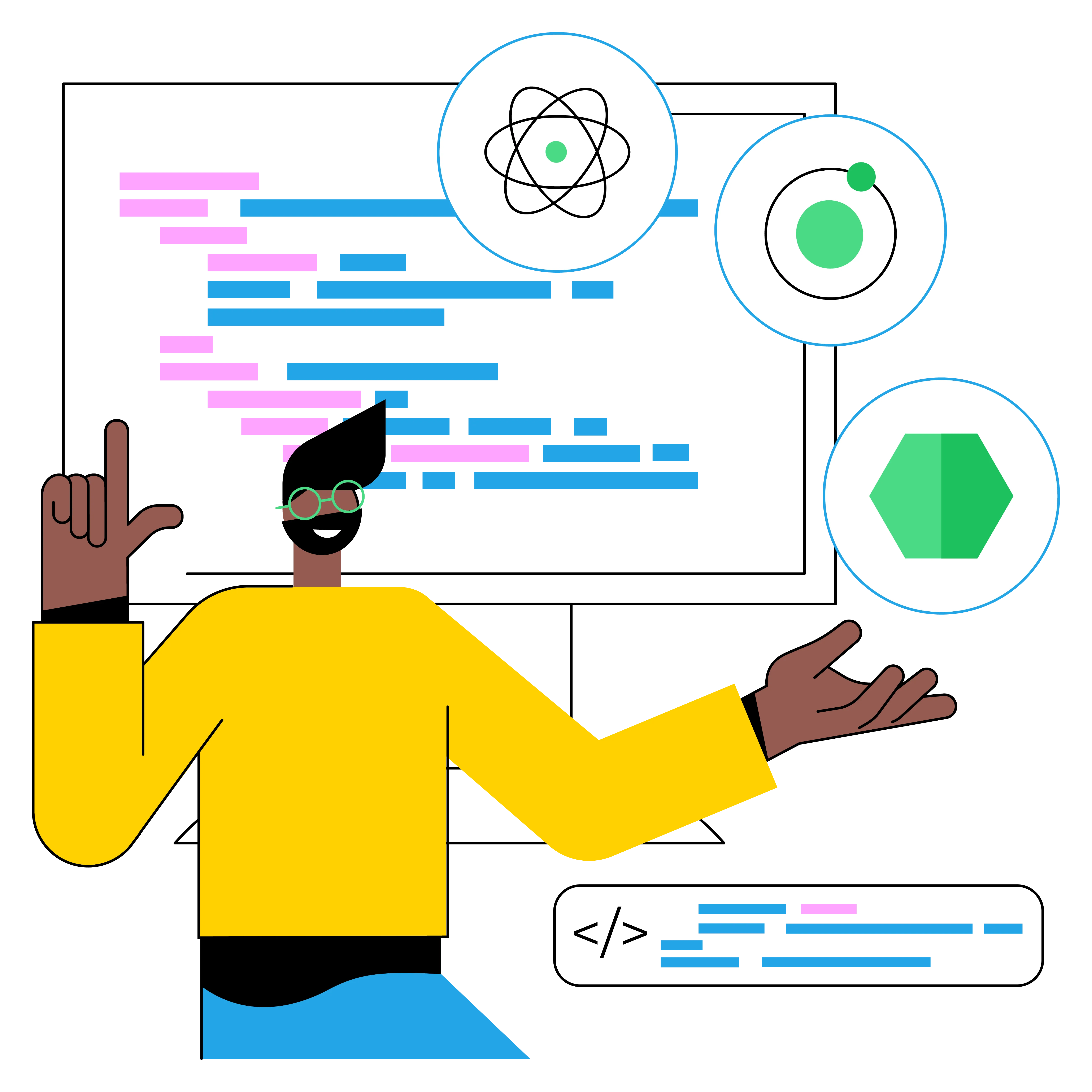 Our Development Process Image