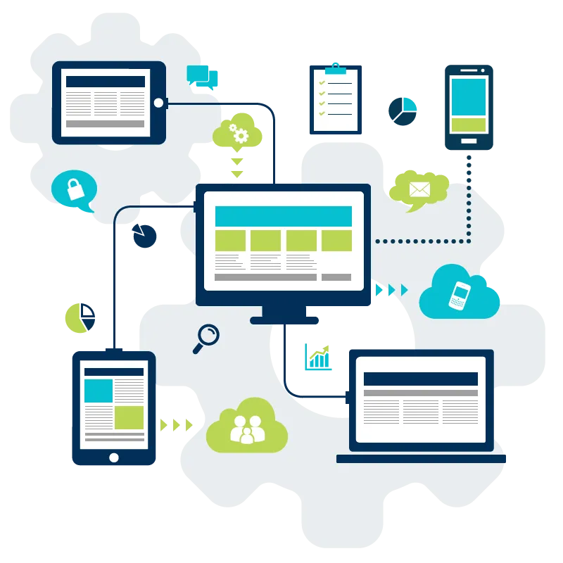 Windows Mobile App Development Process