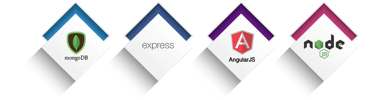 MEAN Stack Development Services