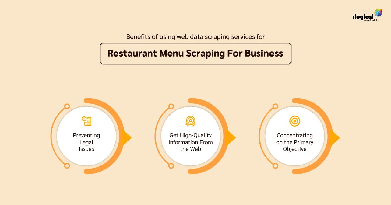 Benefits-of-Retreatants-Web-Scraping