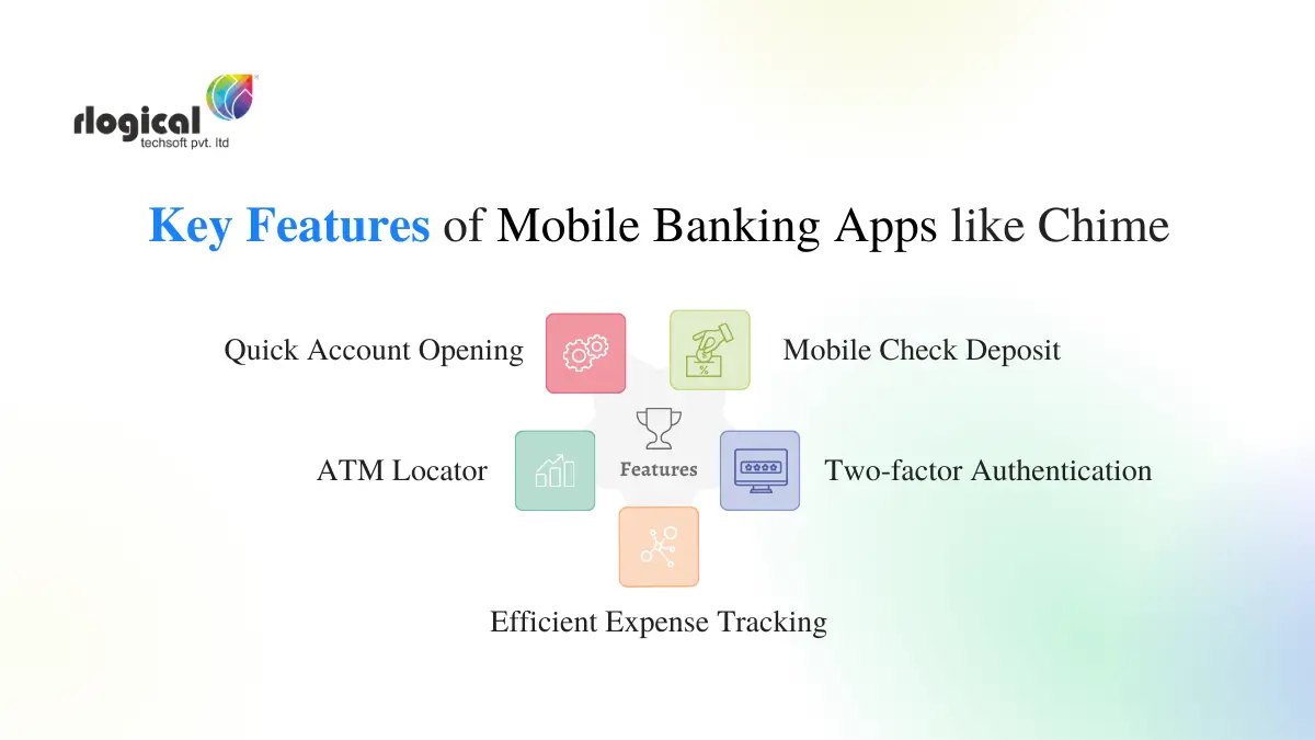 key features of app like chime