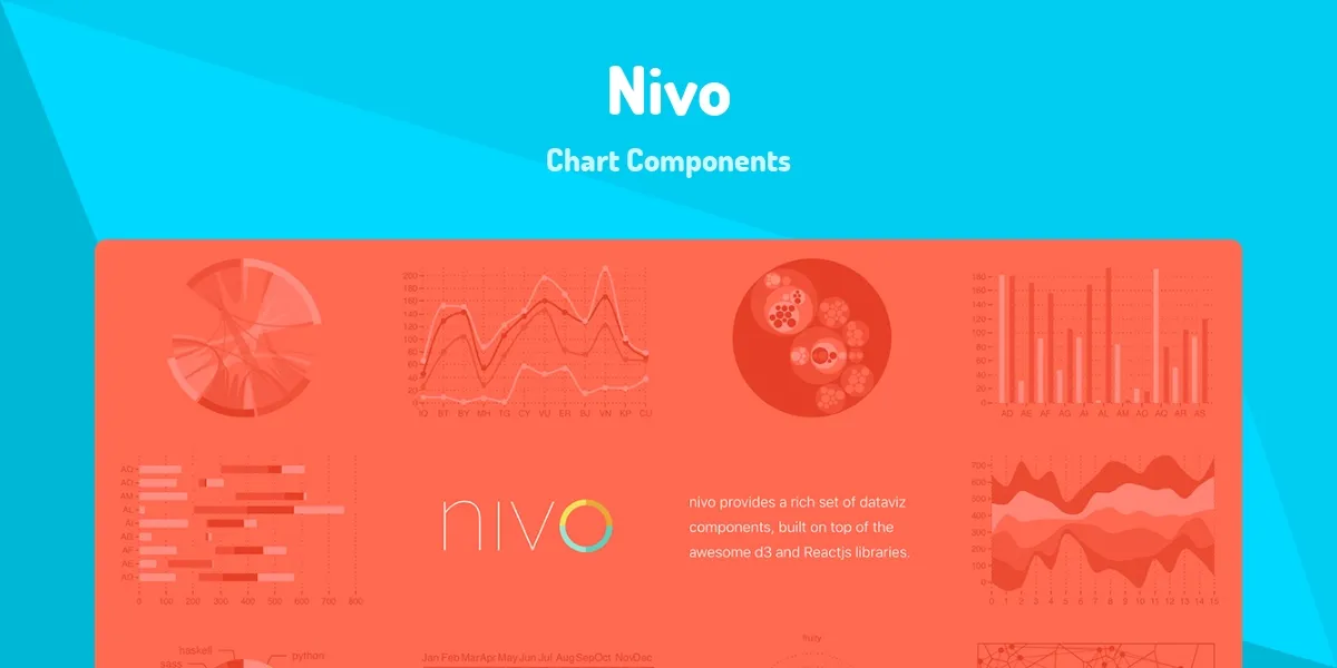 nivo