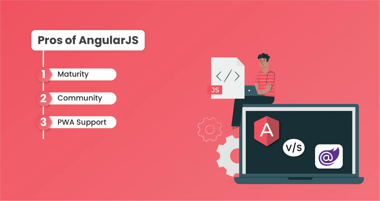 Pros of Angular