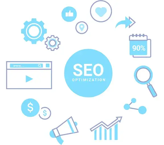 Search Engine Optimization(SEO) Services