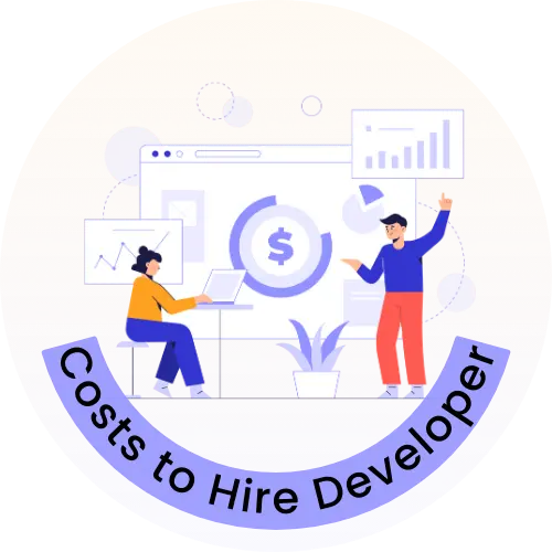 How Much Does it Cost to Hire a Software Developer?