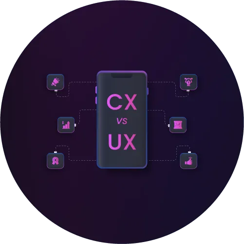CX Design Vs. UX Design – The Basic Differences