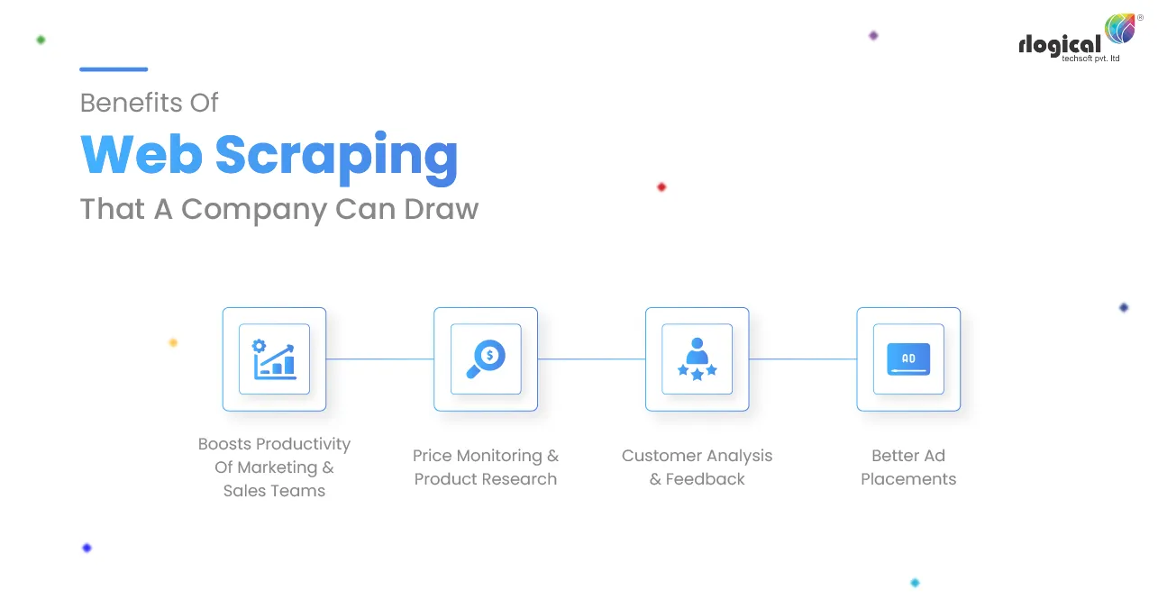 Web Scraping Services